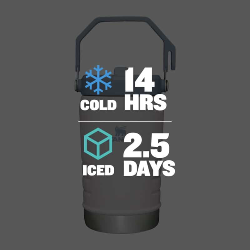 Custom Stanley 40oz IceFlow Flip Straw Jug - 7